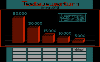 Thumbnail of other screenshot of Börsenfieber