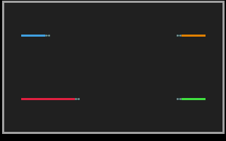 Thumbnail of other screenshot of Cyclotron 2
