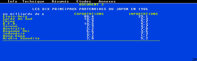 Thumbnail of other screenshot of Micro Bac Géographie