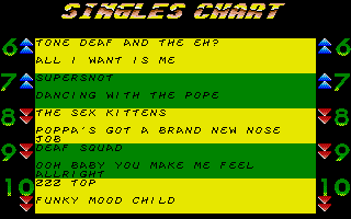 Thumbnail of other screenshot of Rock Star Ate My Hamster