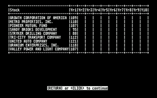 Thumbnail of other screenshot of Stocks and Bonds