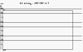 Thumbnail of other screenshot of Oil Imperium, The
